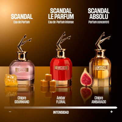 JEAN PAUL GAULTIER,SCANDAL ABSOLU